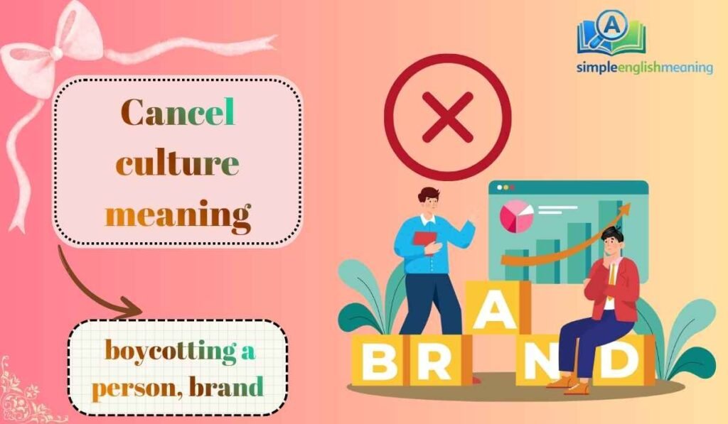 Cancel culture meaning