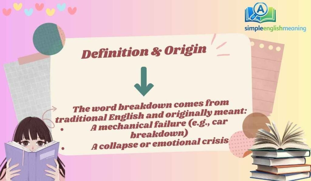 Definition & Origin