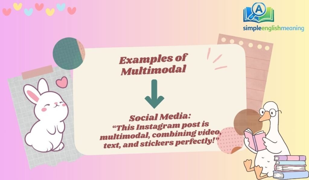 Examples of Multimodal
