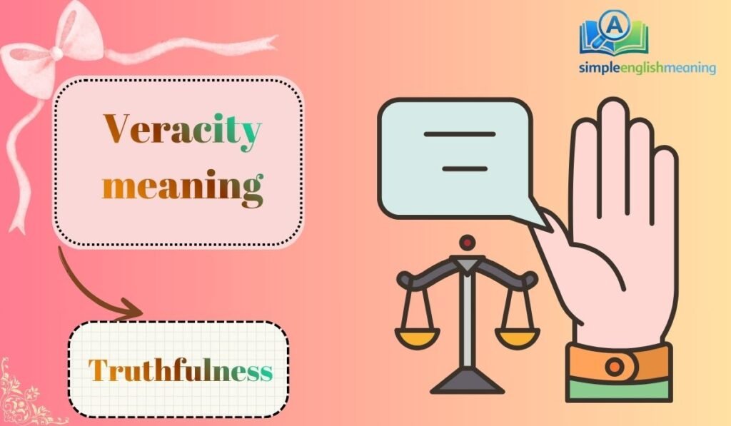 Veracity meaning
